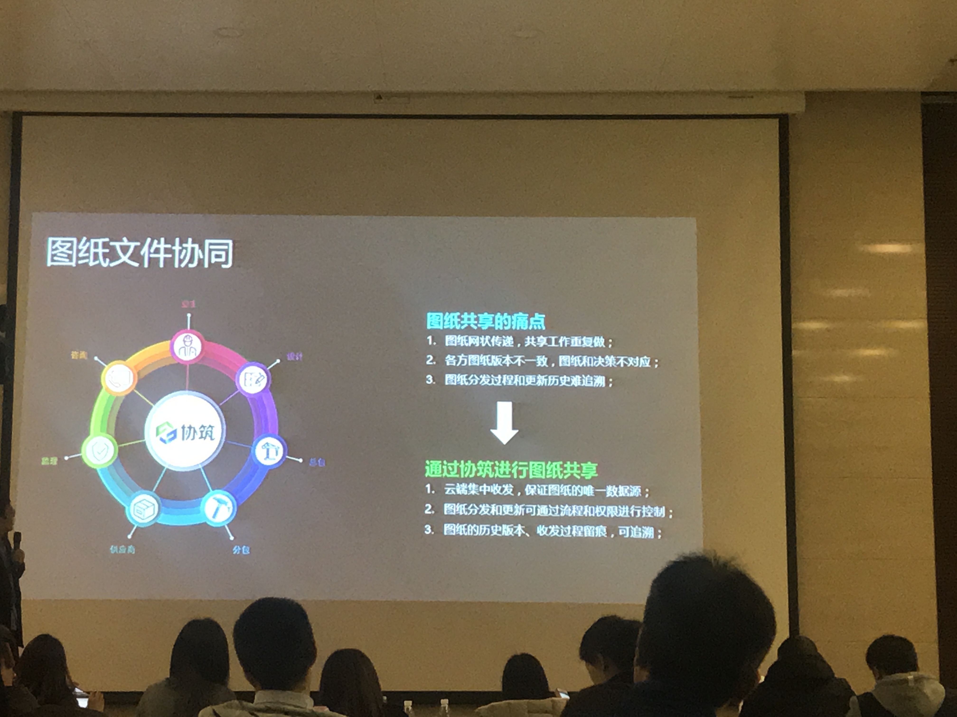 20176686手机端入口BIM云技术助力工程项目协作交流会报道-协筑